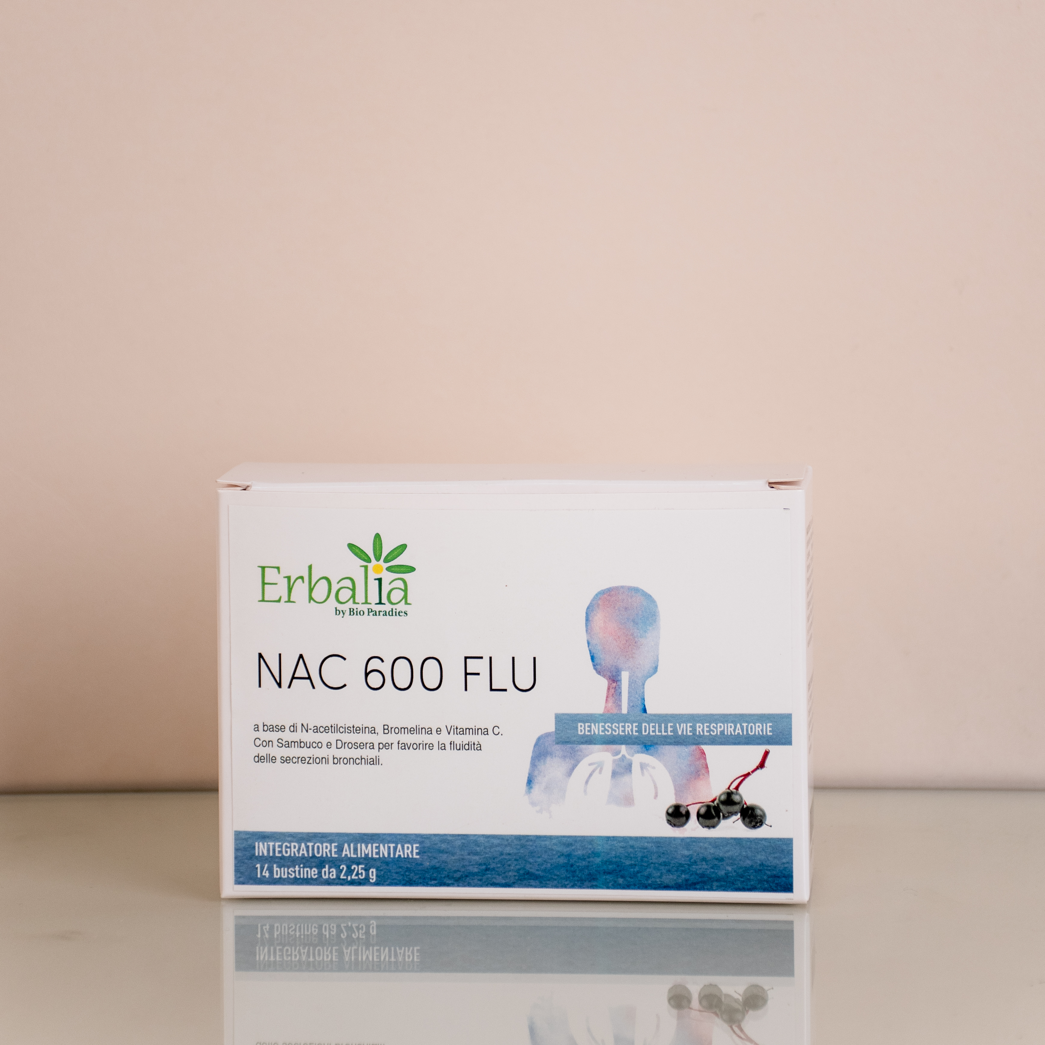 NAC 600 FLU – SUPPORTO NATURALE PER L’APPARATO RESPIRATORIO